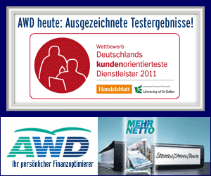 Mehrheit der Privatanleger hat keine Angst  vor Inflation