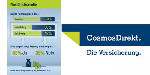 Generation Flexibel