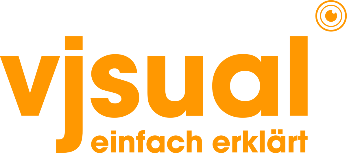 Finanzprodukte – einfach unterhaltsam