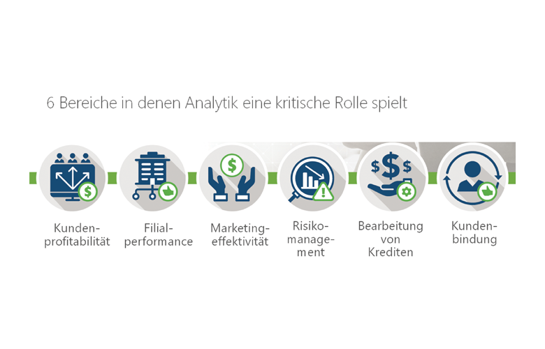 Business Intelligence: So profitieren Banken von professioneller Datenverwertung