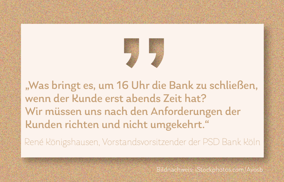 Grafik: Bankingclub-Daily Kassensturz