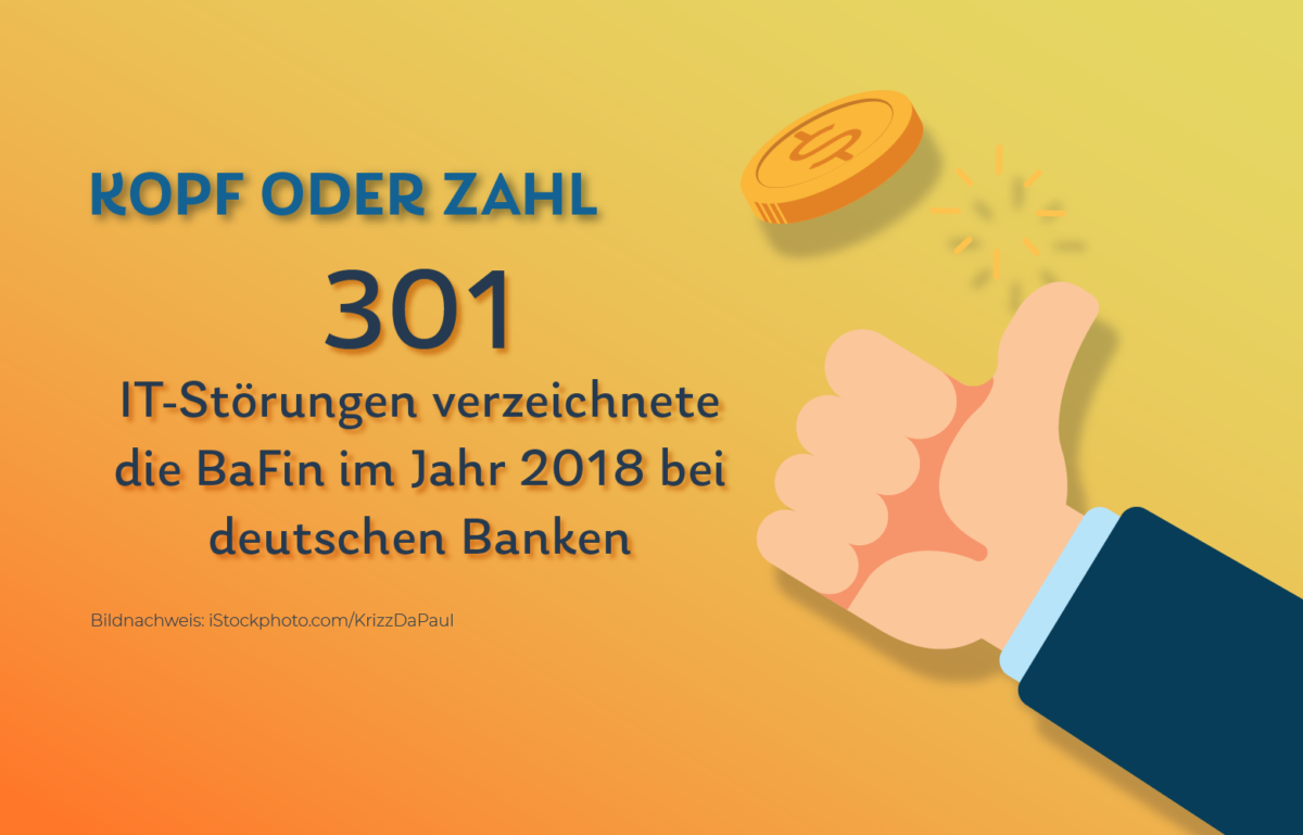 301 schwerwiegende IT-Störungen bei Banken in einem Jahr