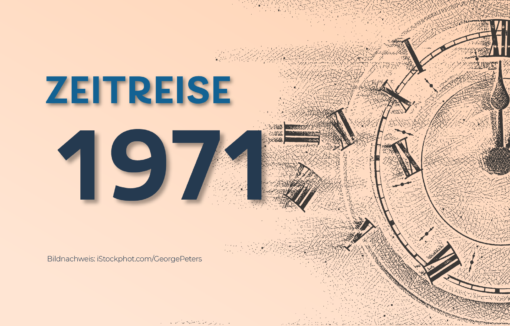 Grafik Zeitreise Gründung der Börse Nasdaq