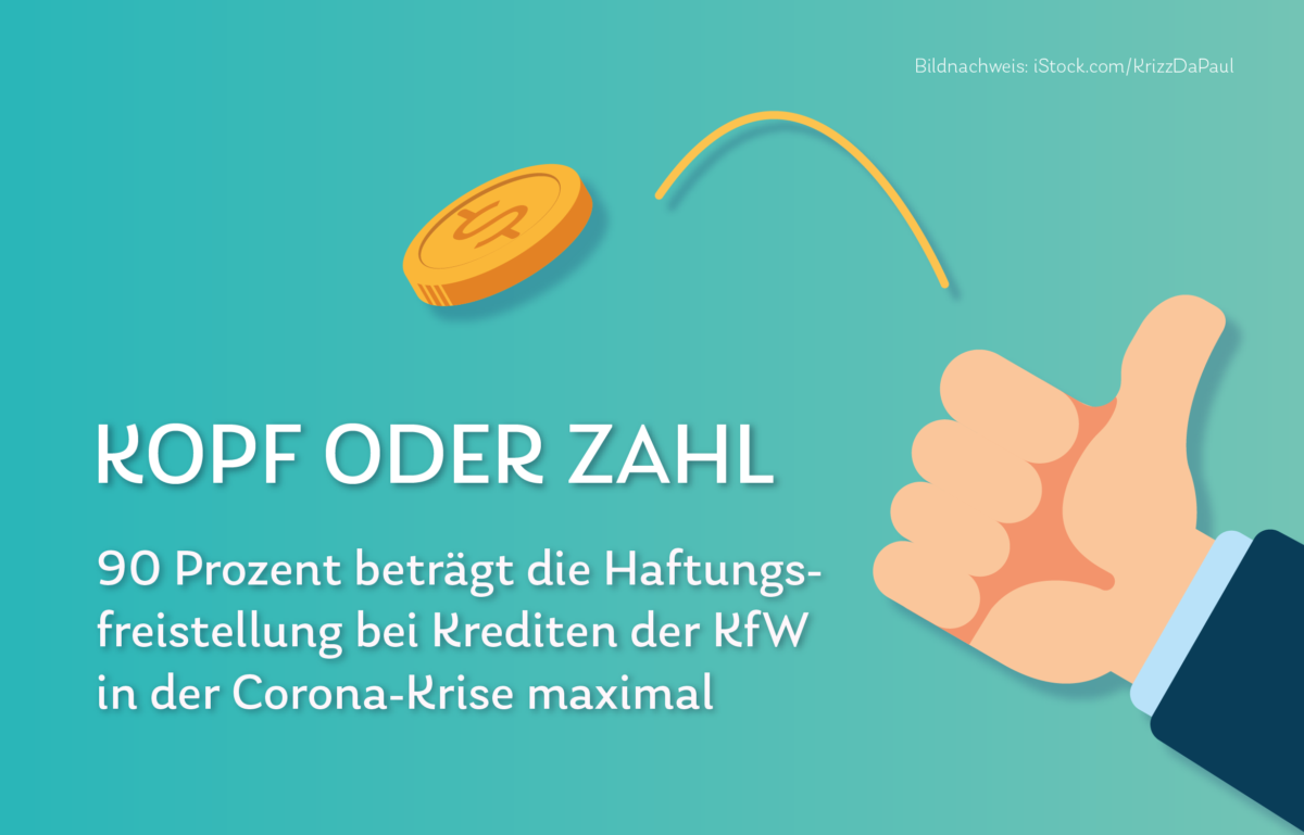 Grafik Kopf oder Zahl Die KfW hilft in der Corona-Krise mit Krediten