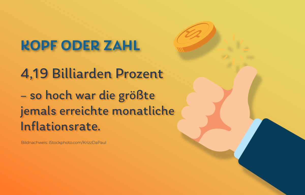 Grafik zum daily Kopf oder Zahl Hyperinflation in Ungarn