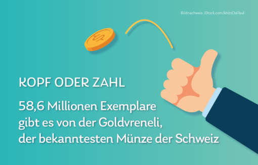 Grafik Daily Kopf oder Zahl, es gibt 58,6 Millionen Exemplare der Goldvreneli, der bekanntesten Münze der Schweiz