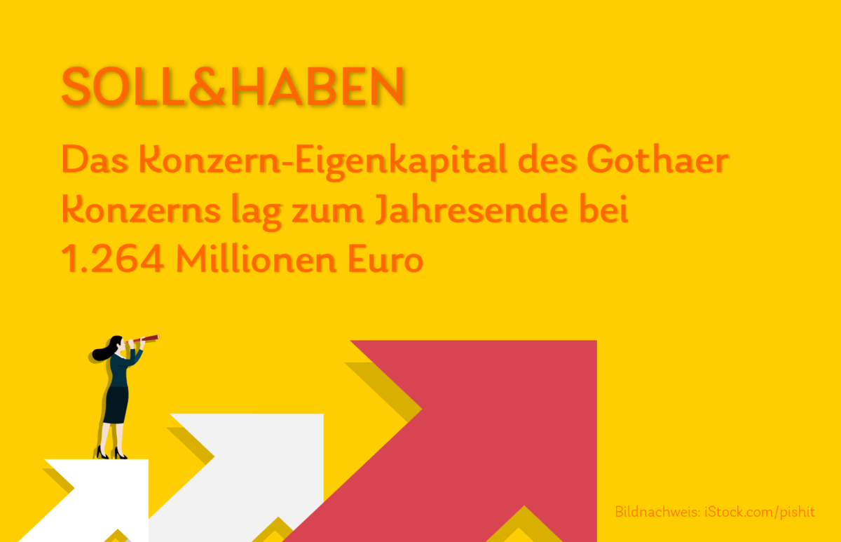 Grafik Daily #Soll und Haben Bilanz der Gothaer für Geschäftsjahr 2019