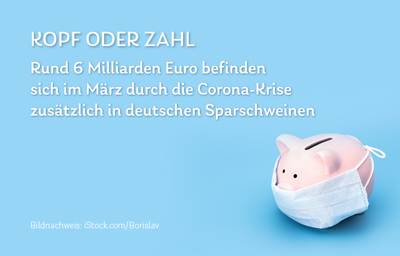 Zählt in der Krise für die Deutschen nur das Bargeld Zuhause? Rund 6 Milliarden Euro bedinfen sich im März durch die Corona-Krise zusätzlich in deutschen Sparscheinen