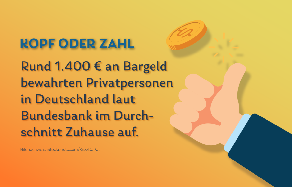 Zurücklegen für bessere Zeiten? Die Deutschen sparen