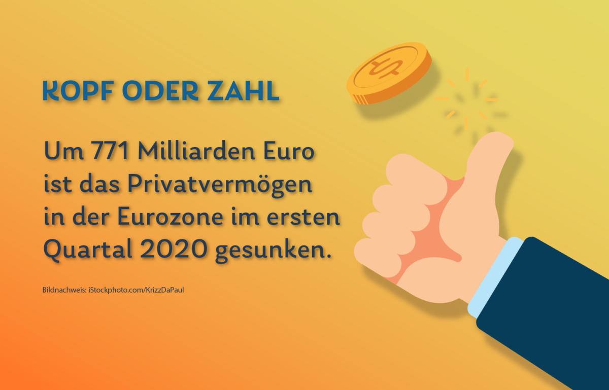 Welche Auswirkungen hatte die Corona-Pandemie bisher auf das Finanzvermögen in der Eurozone? Eine Studie untersuchte es.