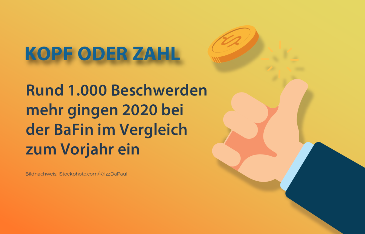 BaFin, Beschwerden, Verbraucher, Banken und Versicherungen