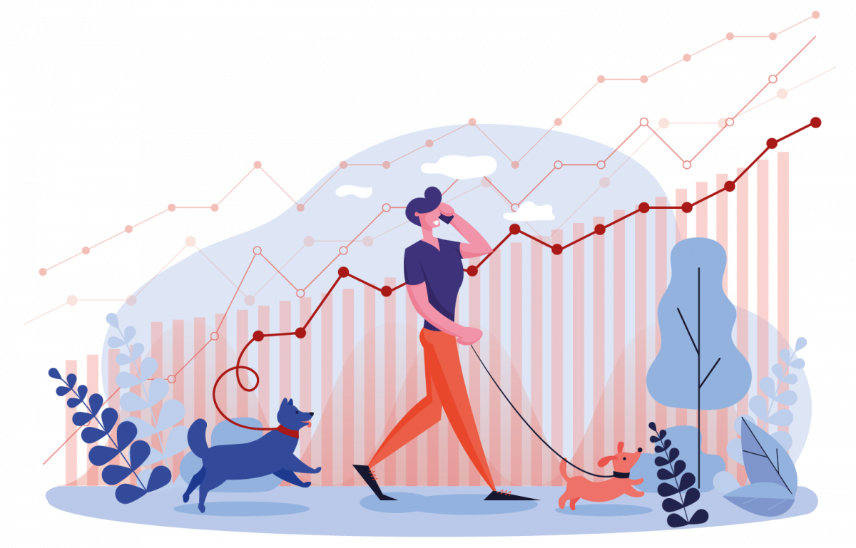 Technische analyse als Partner für fundamentalanalyse