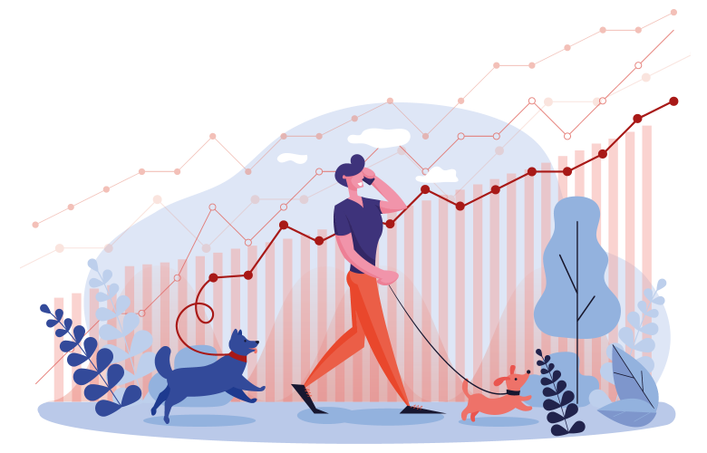 Technische analyse als Partner für fundamentalanalyse