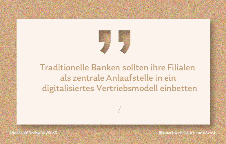 Die Filiale online einbetten