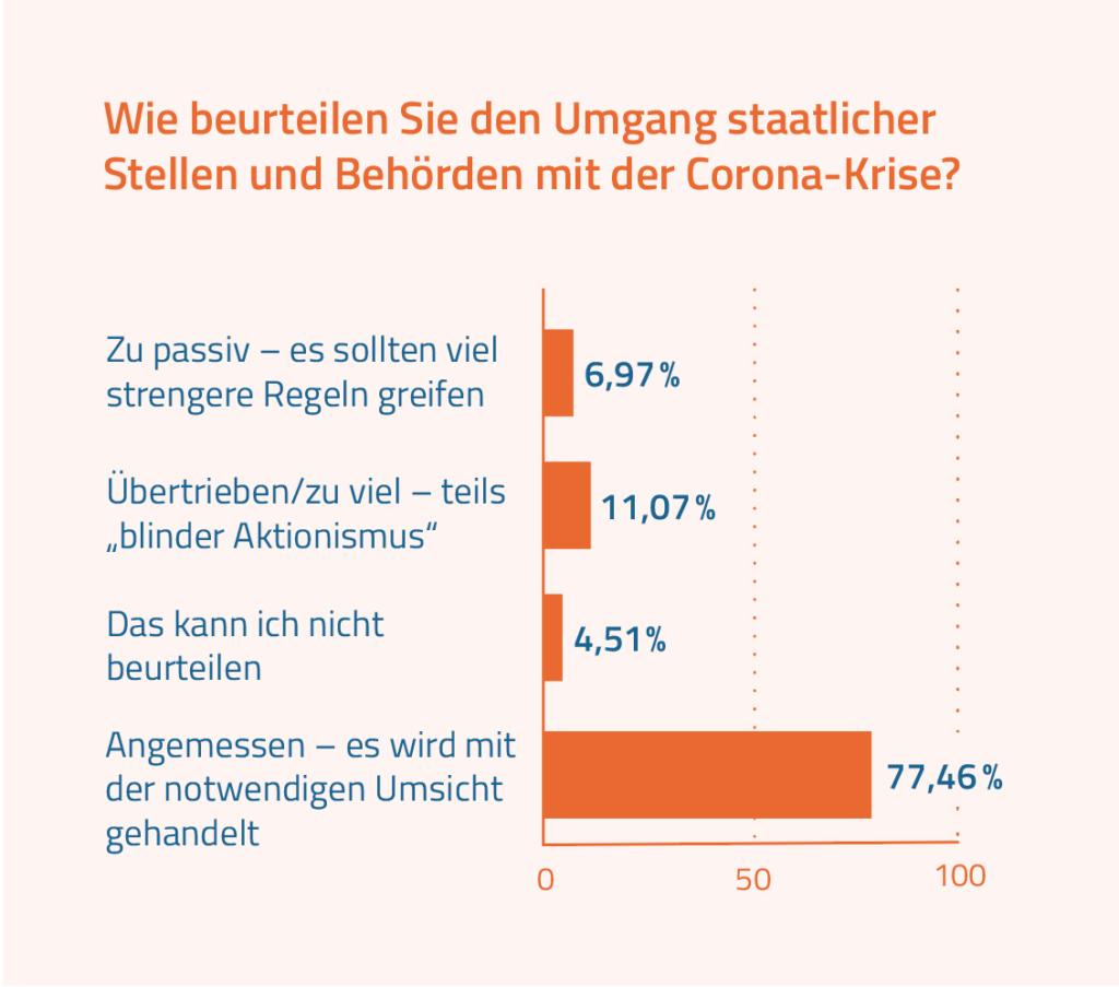 lesen Sie im BANKINGCLUB-Radar|||