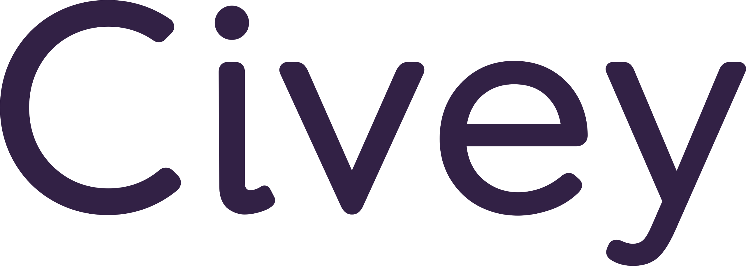 Civey